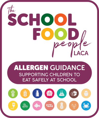 Allergen Risk Analysis Process